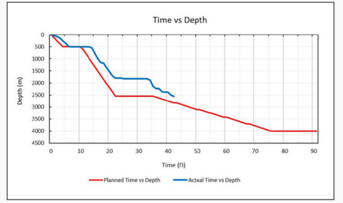 Relais d'information de Geo-Energie Jura